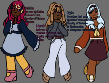 full body fits of 3/4 of boms